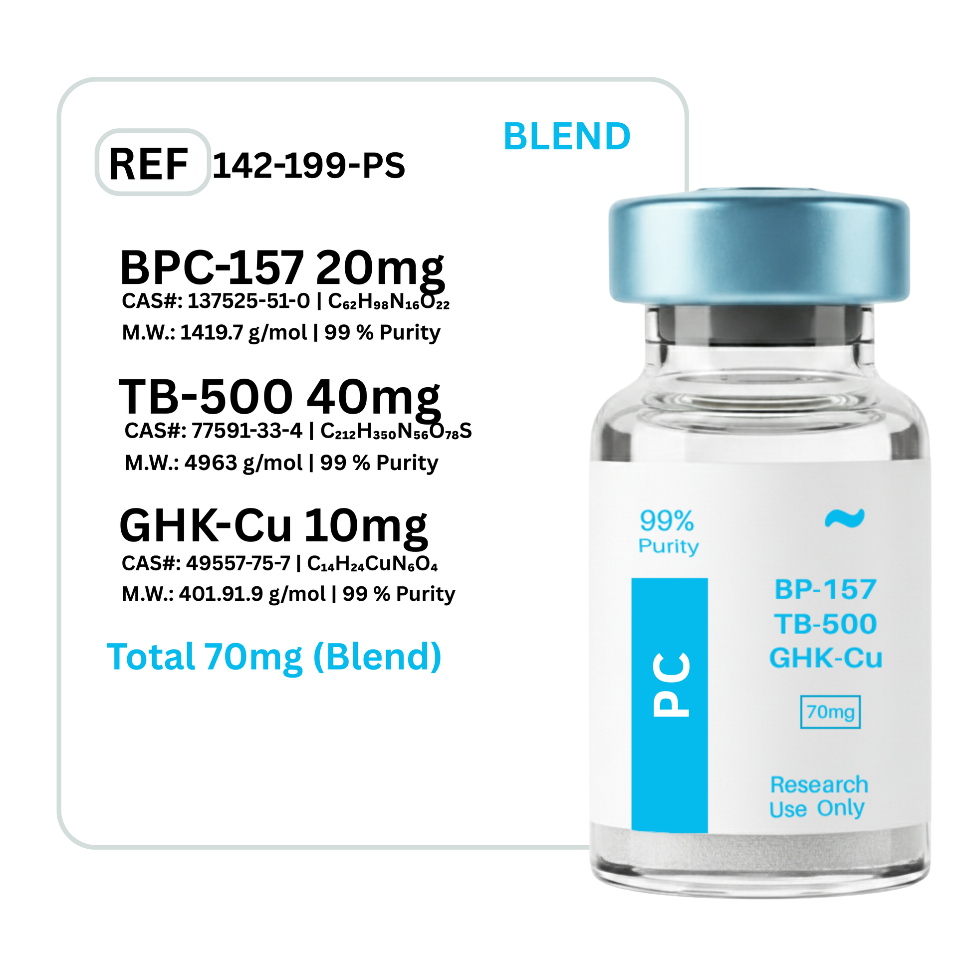 BPC-157 + TB-500 + GHK-Cu Saskatoon Peptides (PC) BPC-157 + TB-500 + GHK-Cu Saskatoon Peptides (PC)
