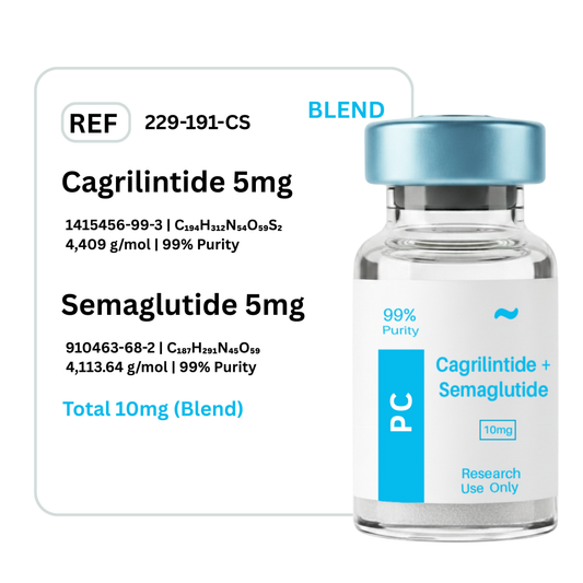 retatrutide cagrilintide blend Cagrilintide 5mg main image 1